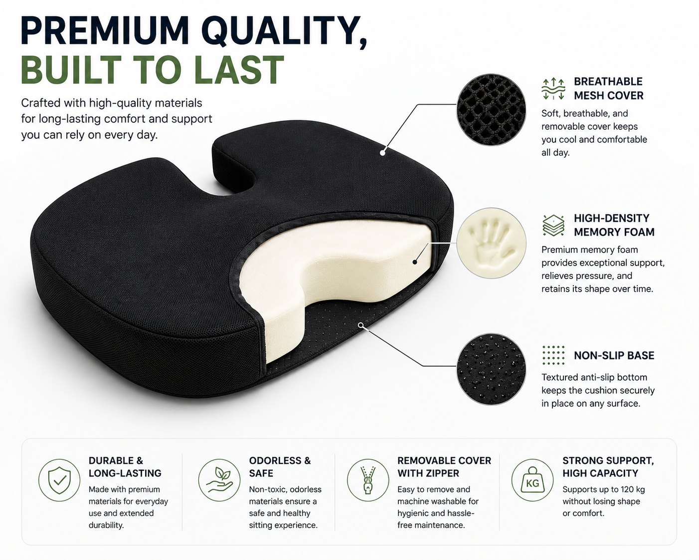 Ergonomic Memory Foam Coccyx Seat Cushion – Orthopedic U-Shaped Tailbone Pain Relief for Office Chair, Car & Home
