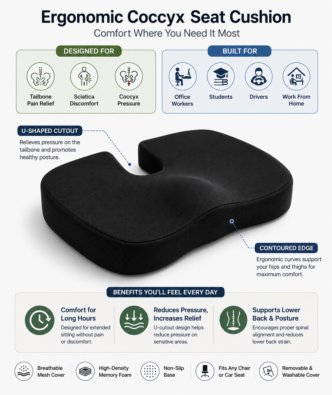 Ergonomic Memory Foam Coccyx Seat Cushion – Orthopedic U-Shaped Tailbone Pain Relief for Office Chair, Car & Home
